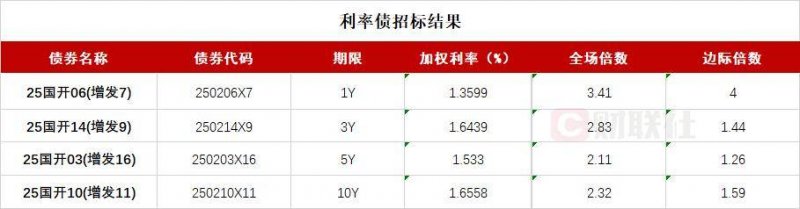 蓝莓mt5外汇交易平台程序交易和量化交易，让你的理财决策不再盲目！